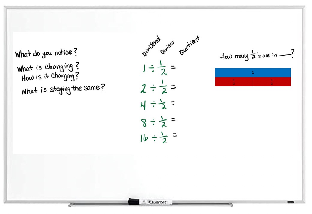 Number Strings: A Different Kind of Number Talk